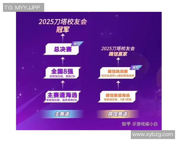 dota2比赛时长排名-DOTA2比赛时长排名，一场视觉盛宴的时间维度-dota2比赛时长排名