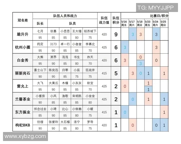 dota比赛排名-一探全球Dota比赛排名背后的奥秘与挑战-dota比赛排名